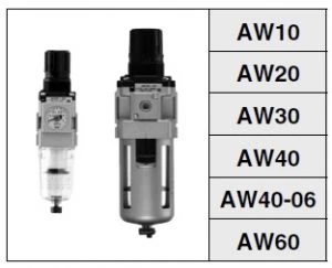 Lọc khí nén SMC AW series