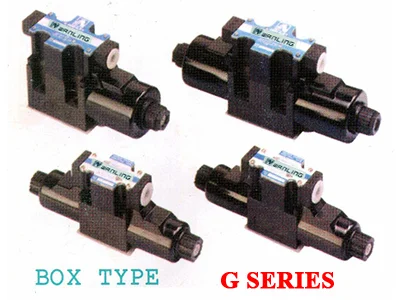 VAN THỦY LỰC G SERIES